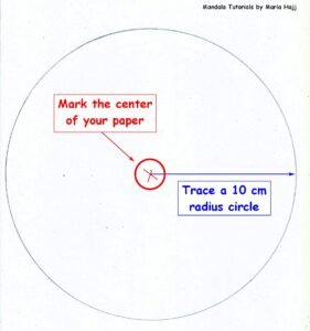 this picture represents a circle with a center and explanatory writings