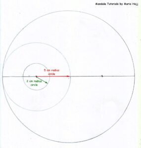 this image represents a circle with a line crossing the center and 2 other circles on the left