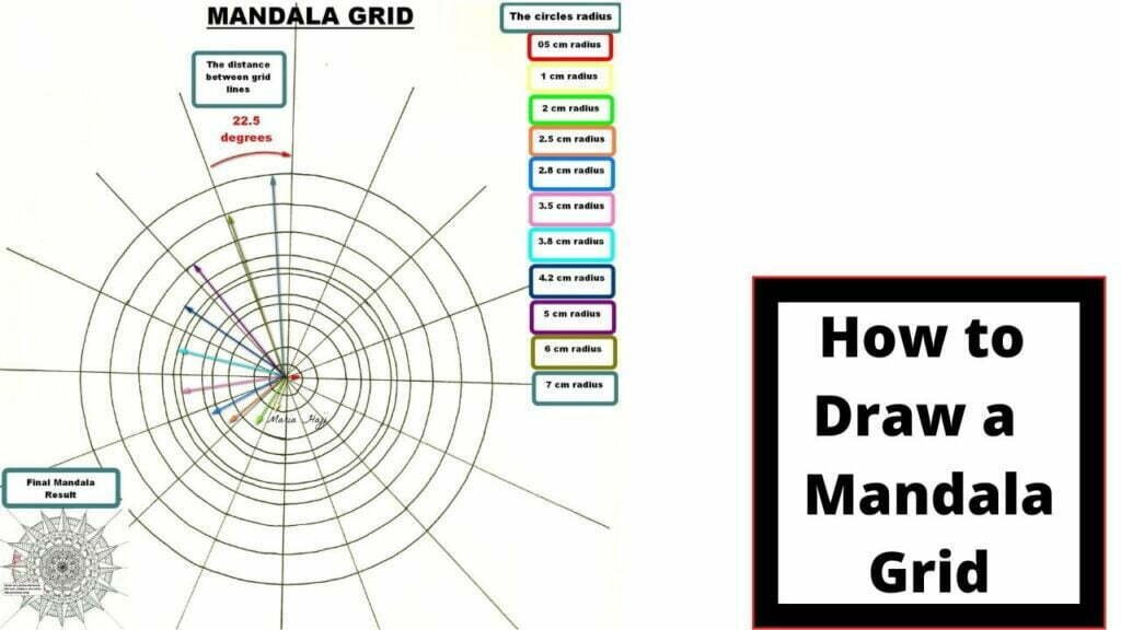 this image represents a mandala grid with detailed measures