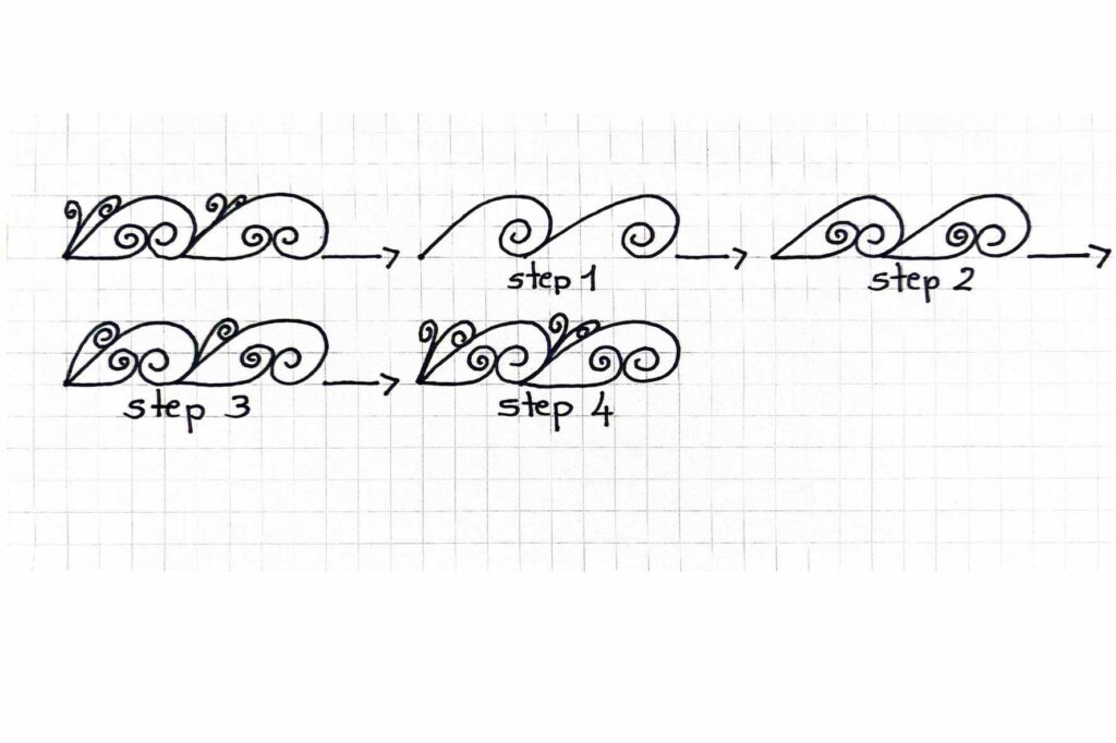 Step-by-step tutorial showing how to draw a flowing spiral mandala border pattern with elegant curved waves and decorative curls.