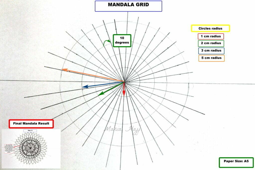 this image represents a mandala grid with detailed measures