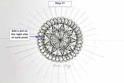 this is the image of a flower mandala with description boxes