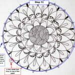 this is the image of an easy mandala with description boxes