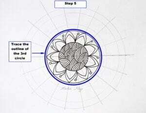this is the image of a mandala grid, with a mandala being drawn in the center and explanation boxes