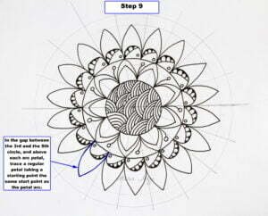 this is the image of a mandala with intersected circles in the center. it also features description boxes.