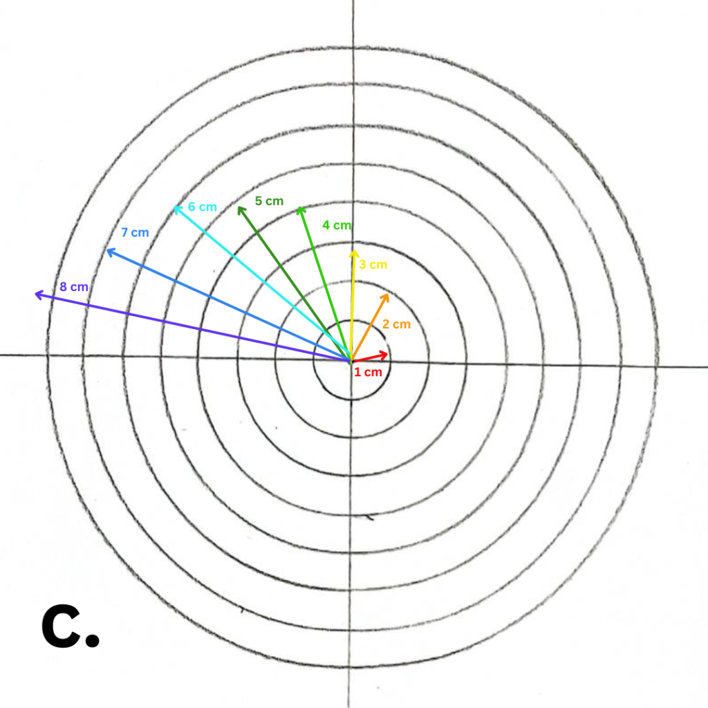 a mandala grid with arrows showing the radii of the circles