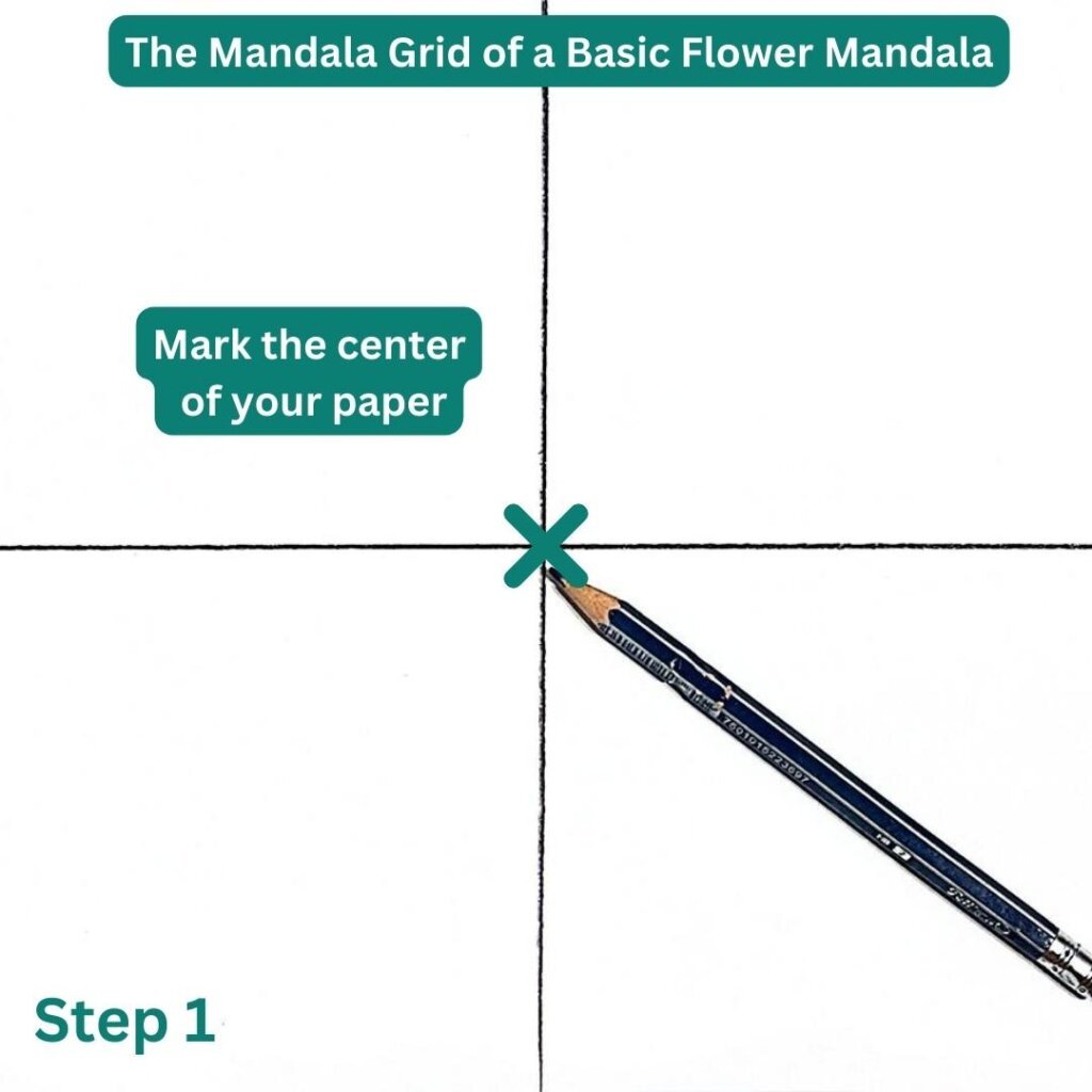 this is an image representing two perpendicular lines, one horizontal and one vertical. It has a title" the mandala grid of a basic flower mandala", it also has an instruction box " mark the center of your paper", and the and X sign in the middle, with a pencil pointing to it.