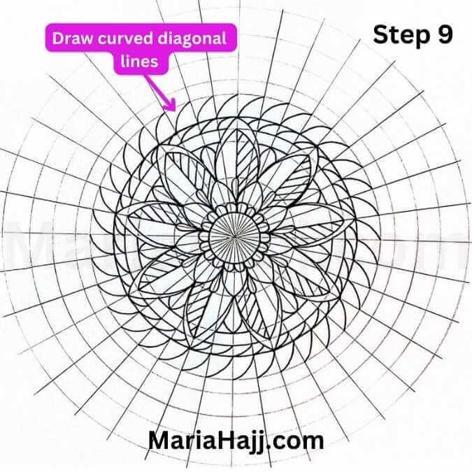 this is an illustration of how to draw a mandala