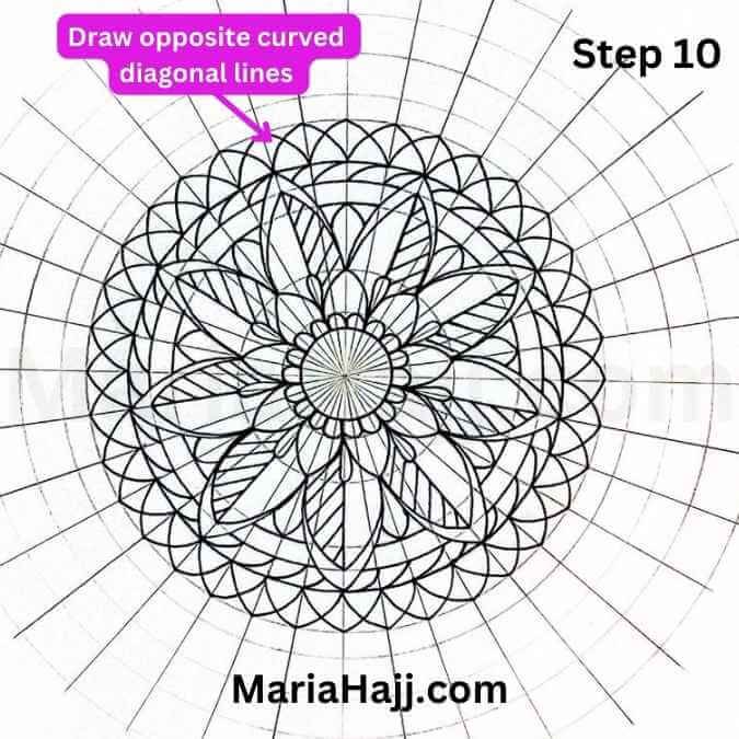 This is the image of a mandala flower inside a mandala grid with instructions