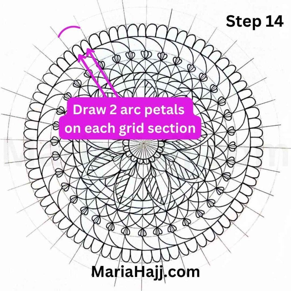 This is the image of a mandala on a mandala grid