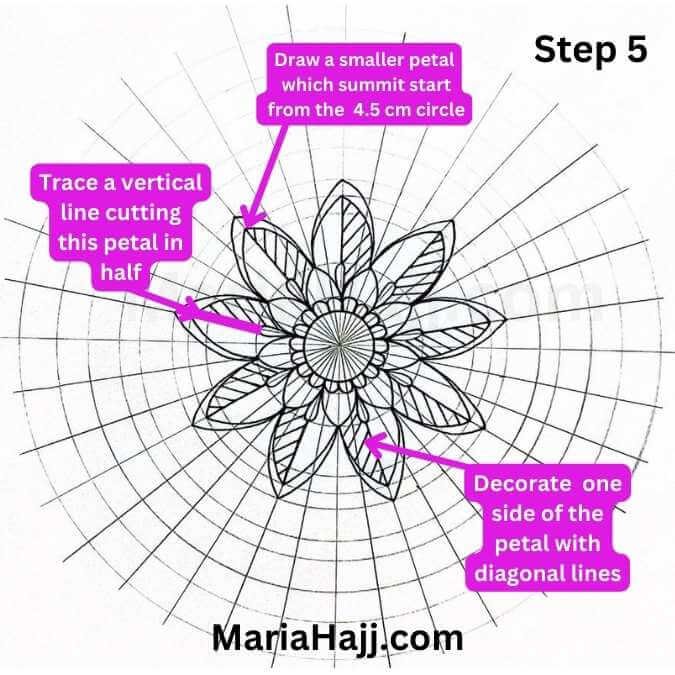 this is the image of a mandala grid with a flower mandala in the center
