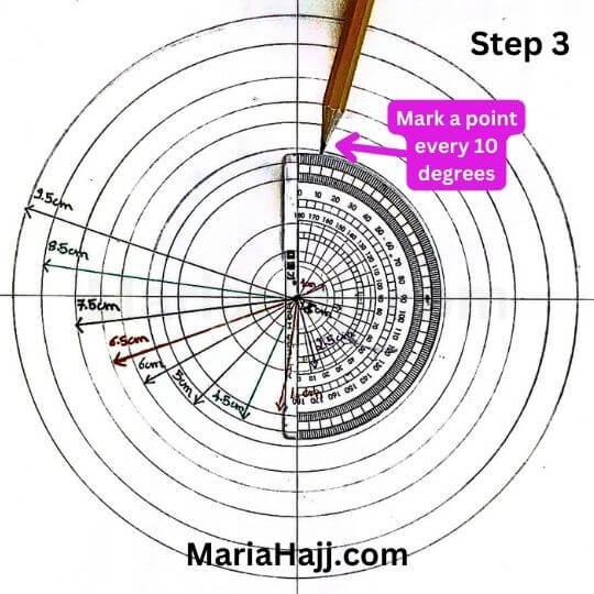 an image showing a mandala grid
