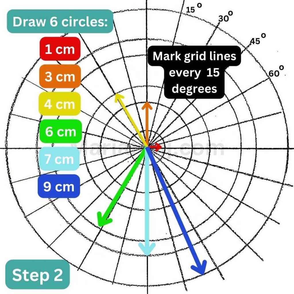 this is the image of mandala grid with boxes showing the measurements in details