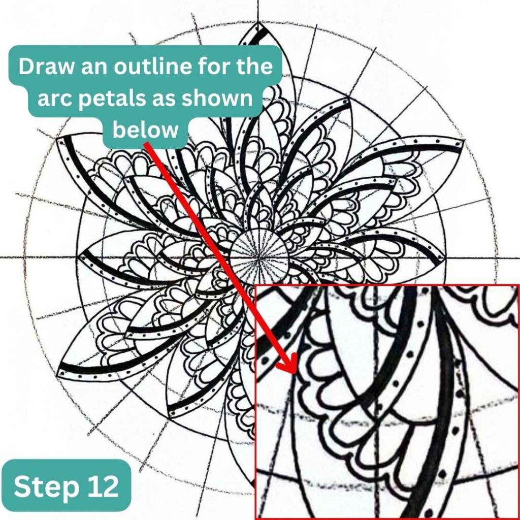 This is the image of a flower mandala with instructions written in a colored box
