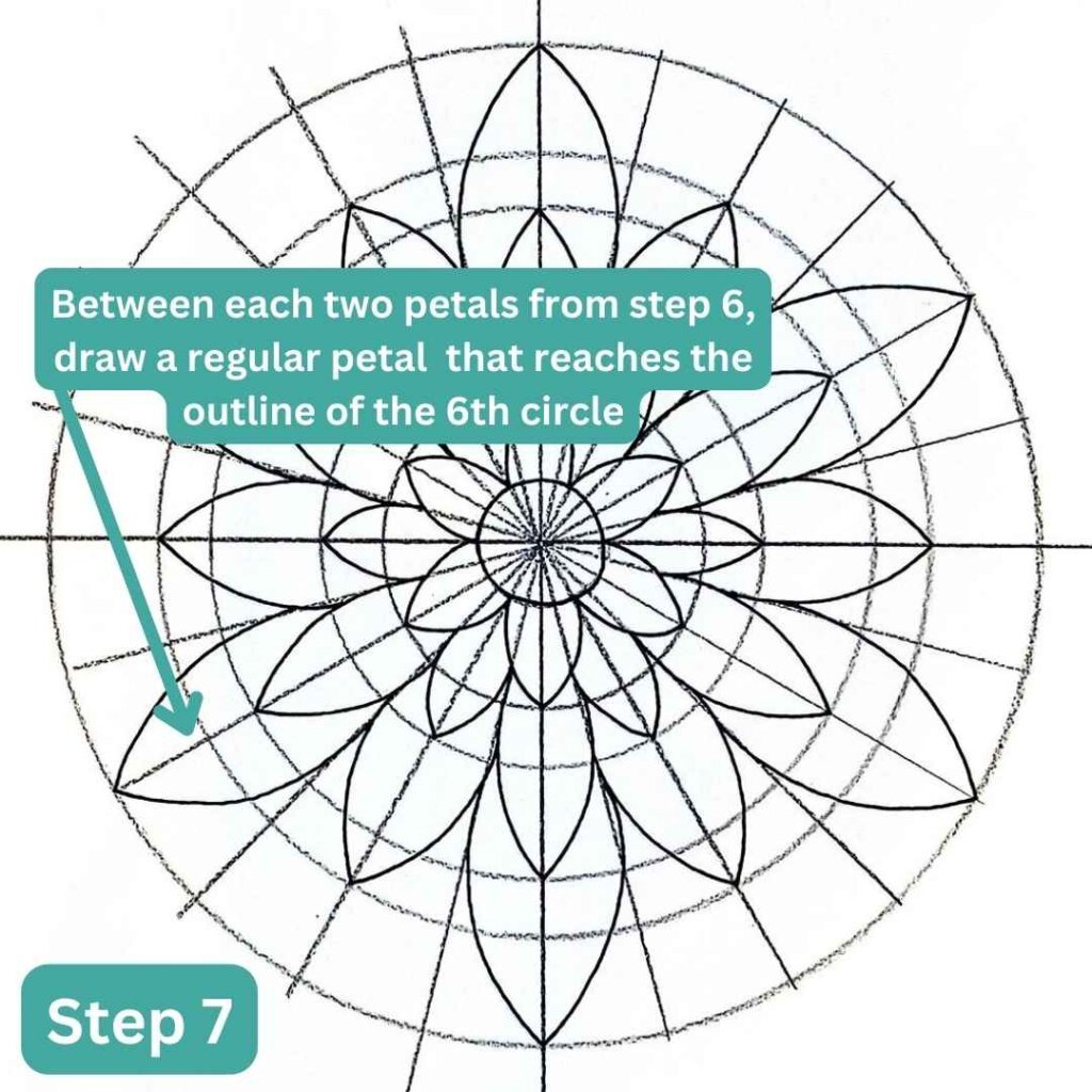 this is the image of an easy flower mandala