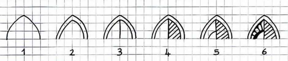 Step-by-step drawing of one of the easy mandala patterns showing six stages with curved lines and shaded sections on a grid.