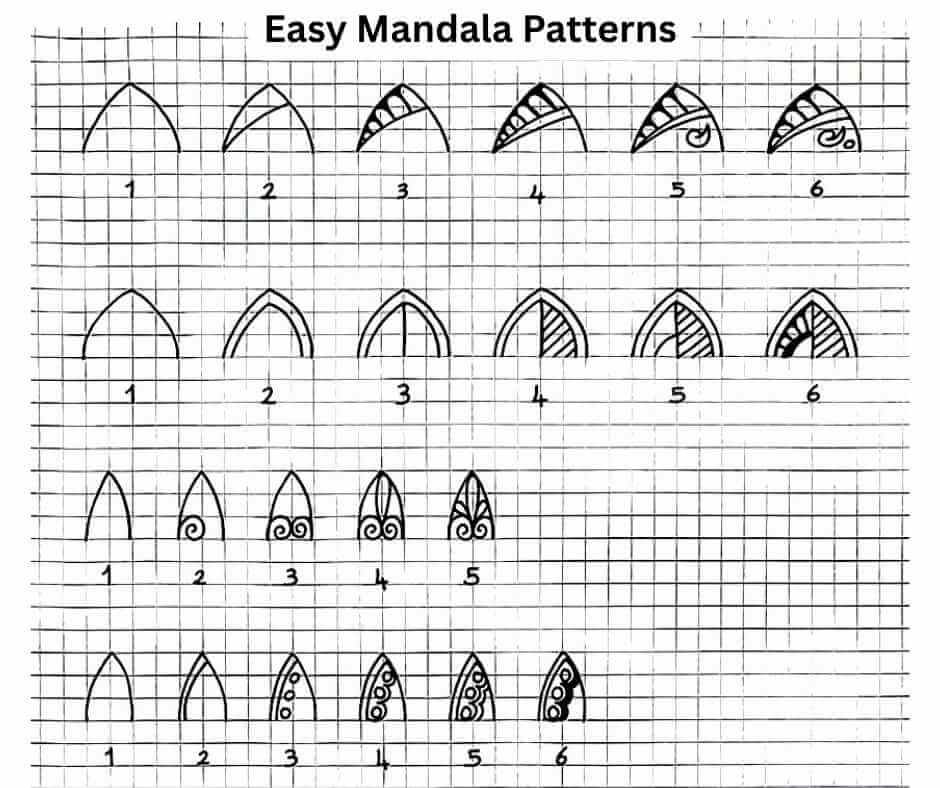 Step-by-step guide showing four different easy mandala patterns drawn on a grid, with numbered stages for each design.